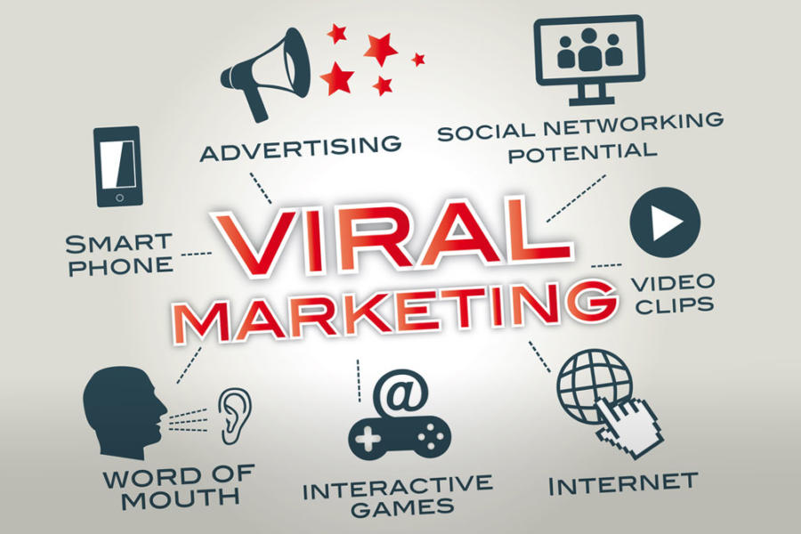 Viral Marketing in SEO