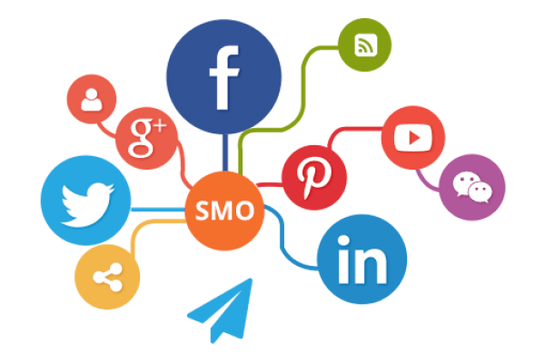 Social media optimization