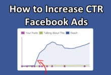 Facebook Ads CTR