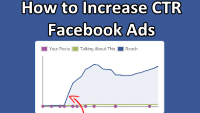 Facebook Ads CTR