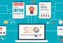 Important SEO Tools