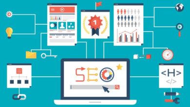 Important SEO Tools