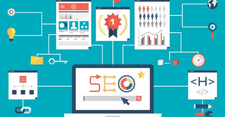 Important SEO Tools