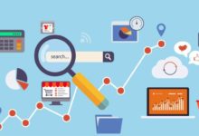 Website Performance