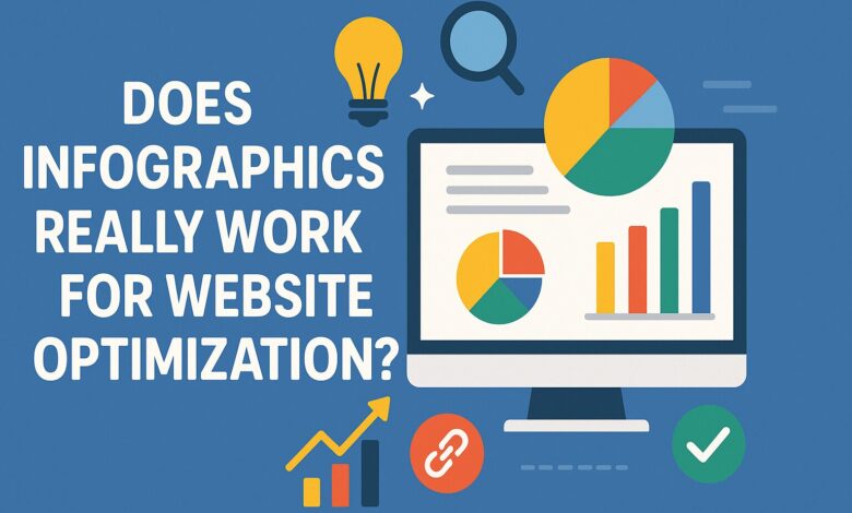 Infographics Really Work for Website Optimization