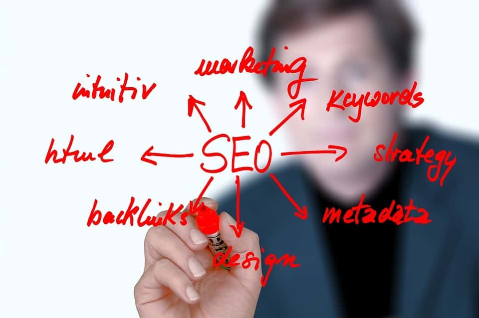 SEO-strategy