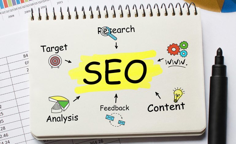 SEO Strategy