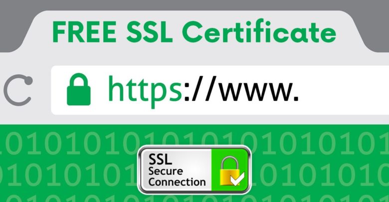 SSL Certificate