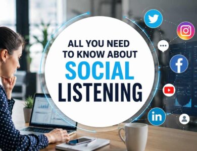 Know About Social Listening