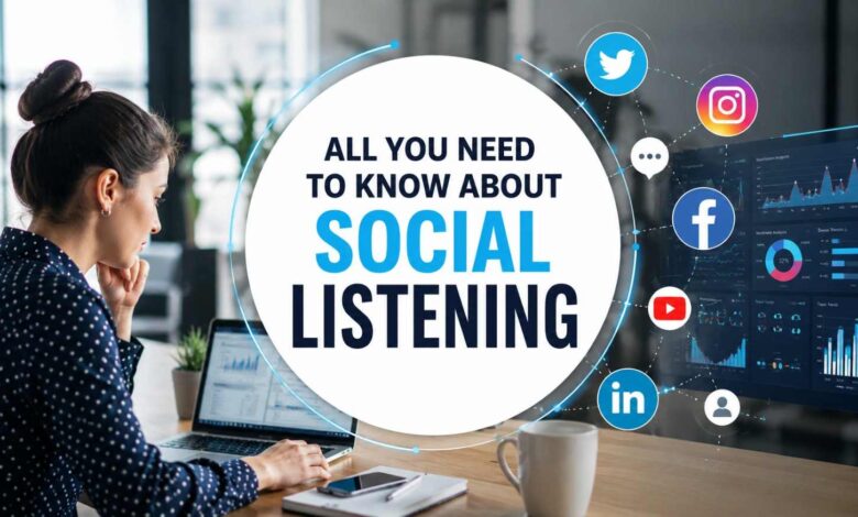 Know About Social Listening