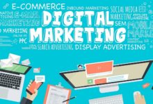 digital marketing methods