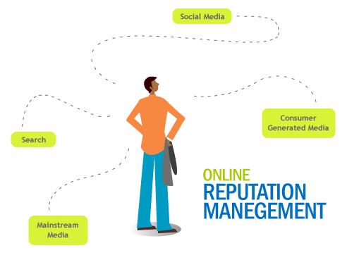 Online Reputation Management