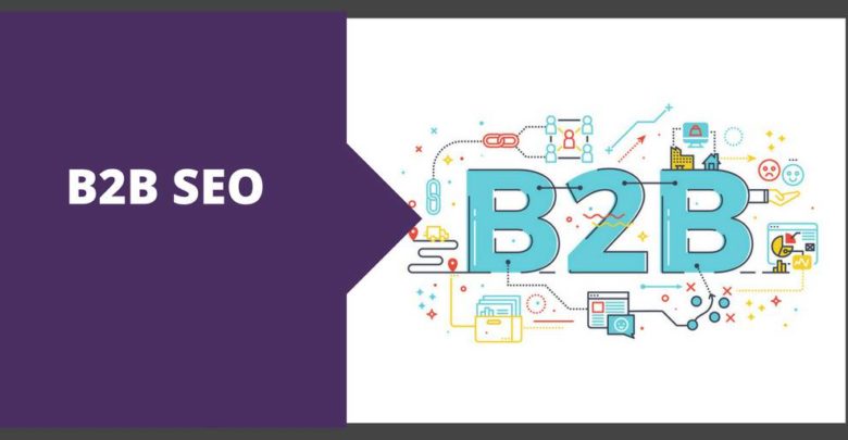 SEO Strategy For Your B2B