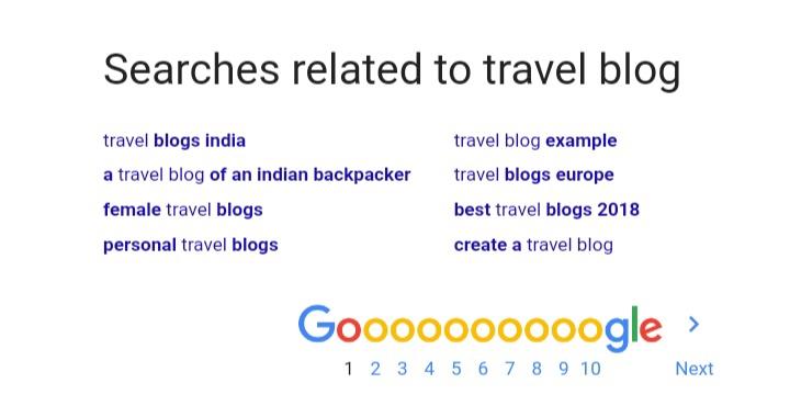 كيفية اختيار مواضيع موقعك - 12 طريقة فعالة 2 نتائج Google Footer