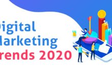 digital marketing in 2020