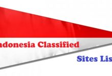 Indonesia Classified Sites List