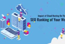 cloud hosting SEO