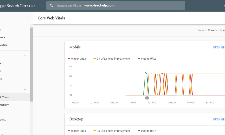 Google's Core Web Vitals