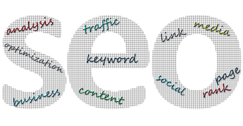 SEO elements
