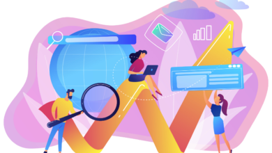Content Marketing