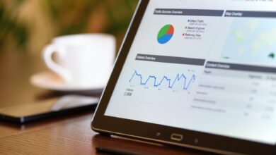 Promote Business Blog