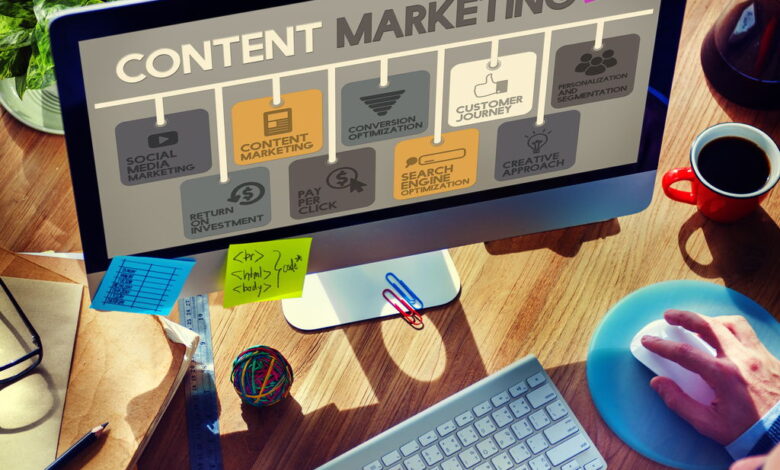 Content Marketing