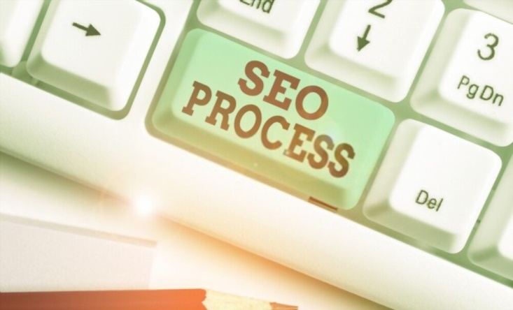 Amazon SEO Process