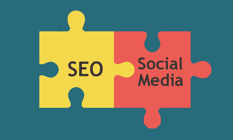 integrate Social media data into SEO strategy