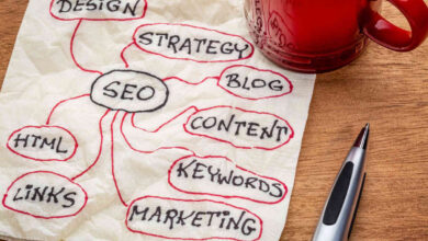 Effective SEO Campaign