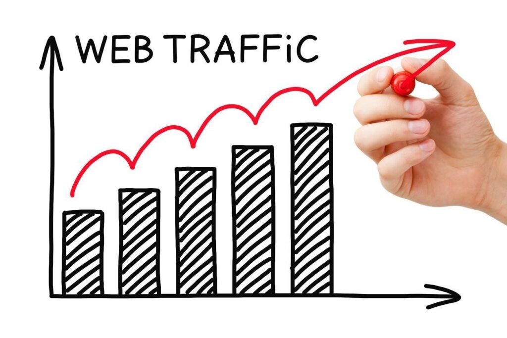 Increase Web Traffic