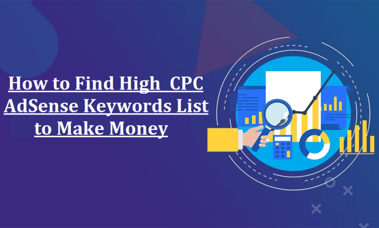 High CPC AdSense Keywords List