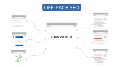 SEO Off-Page Techniques