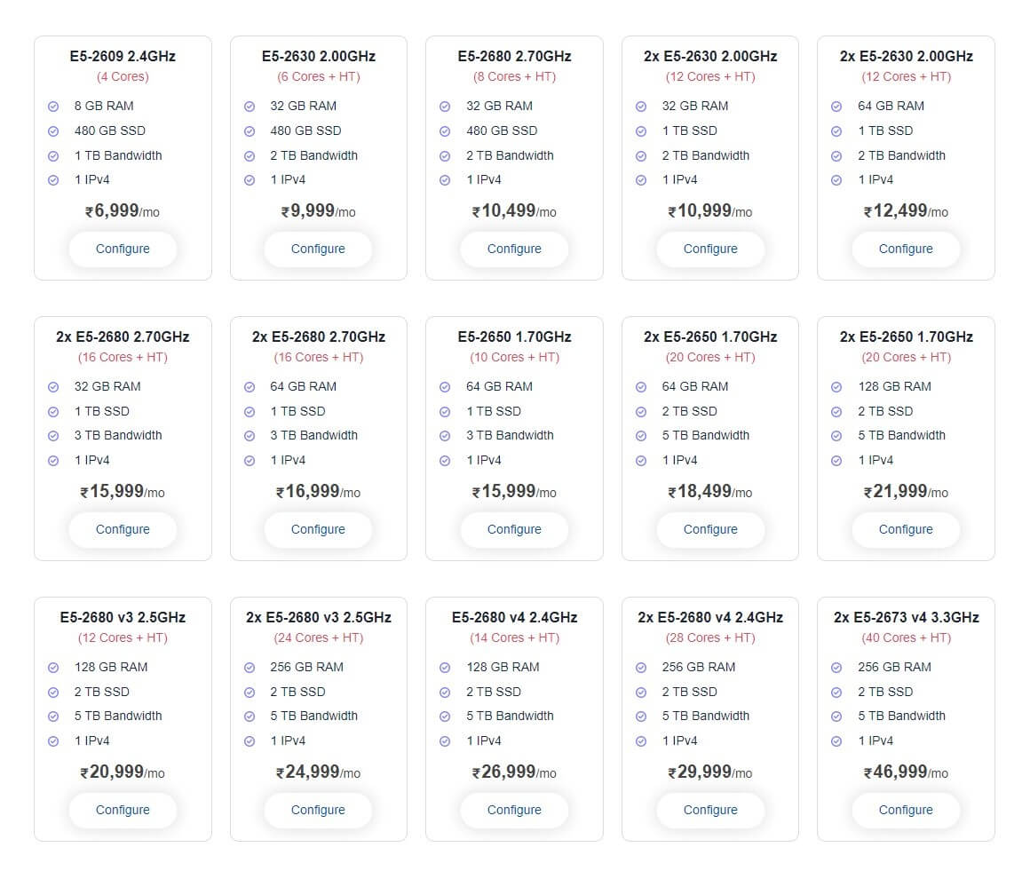 MilesWeb Dedicated Hosting Plans