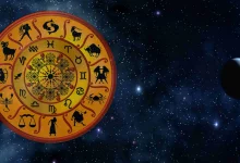 Astrology Guest Posting Sites List