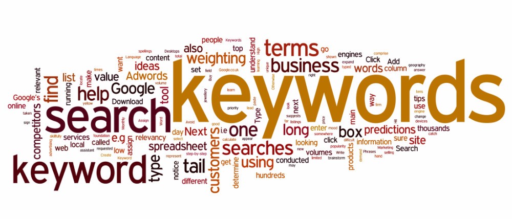 Marketing Keywords