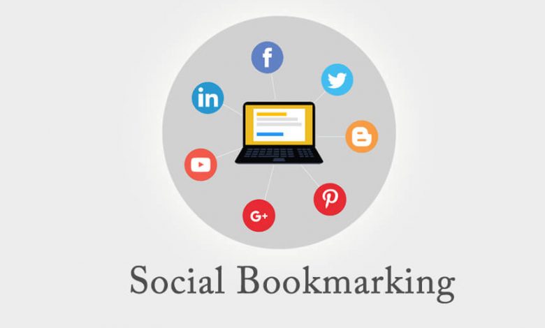 what is social-bookmarkin
