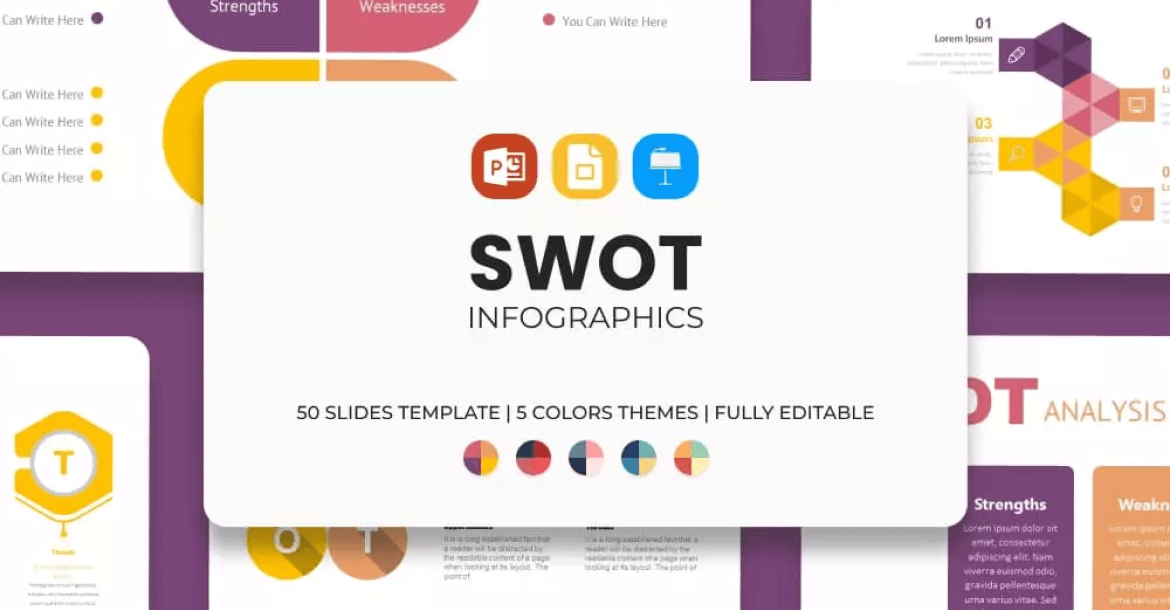 Purple SWOT Presentation: 50 Slides PPTX, KEY, Google Slides