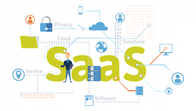 SaaS Marketing
