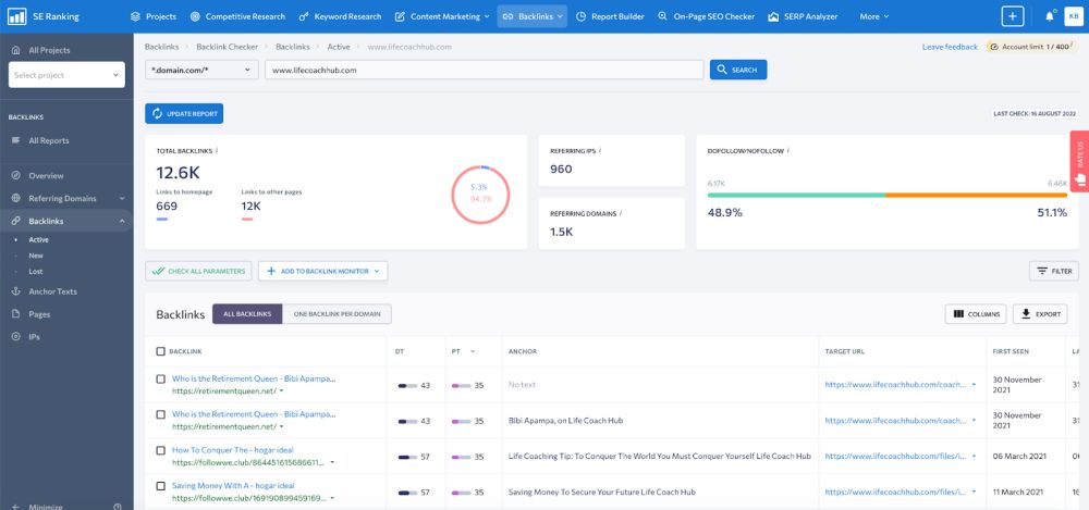 SE Ranking Dashboard