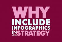 Infographics - A Part of Link Building Strategy