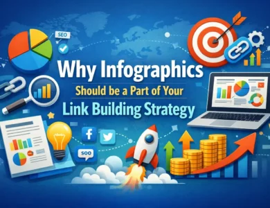 Infographics Should be a Part of Your Link Building Strategy