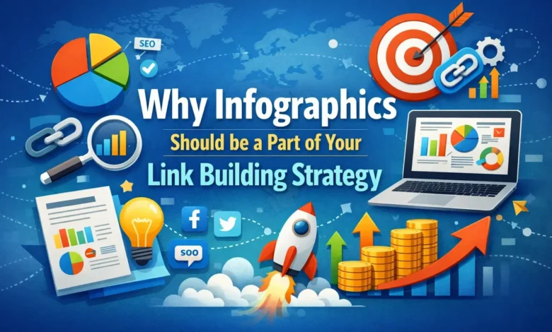 Infographics Should be a Part of Your Link Building Strategy