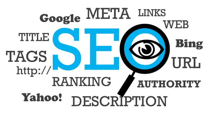 Aesthetic SEO Agencies