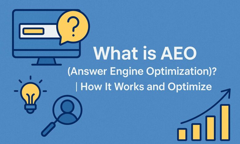 AEO - Answer Engine Optimization