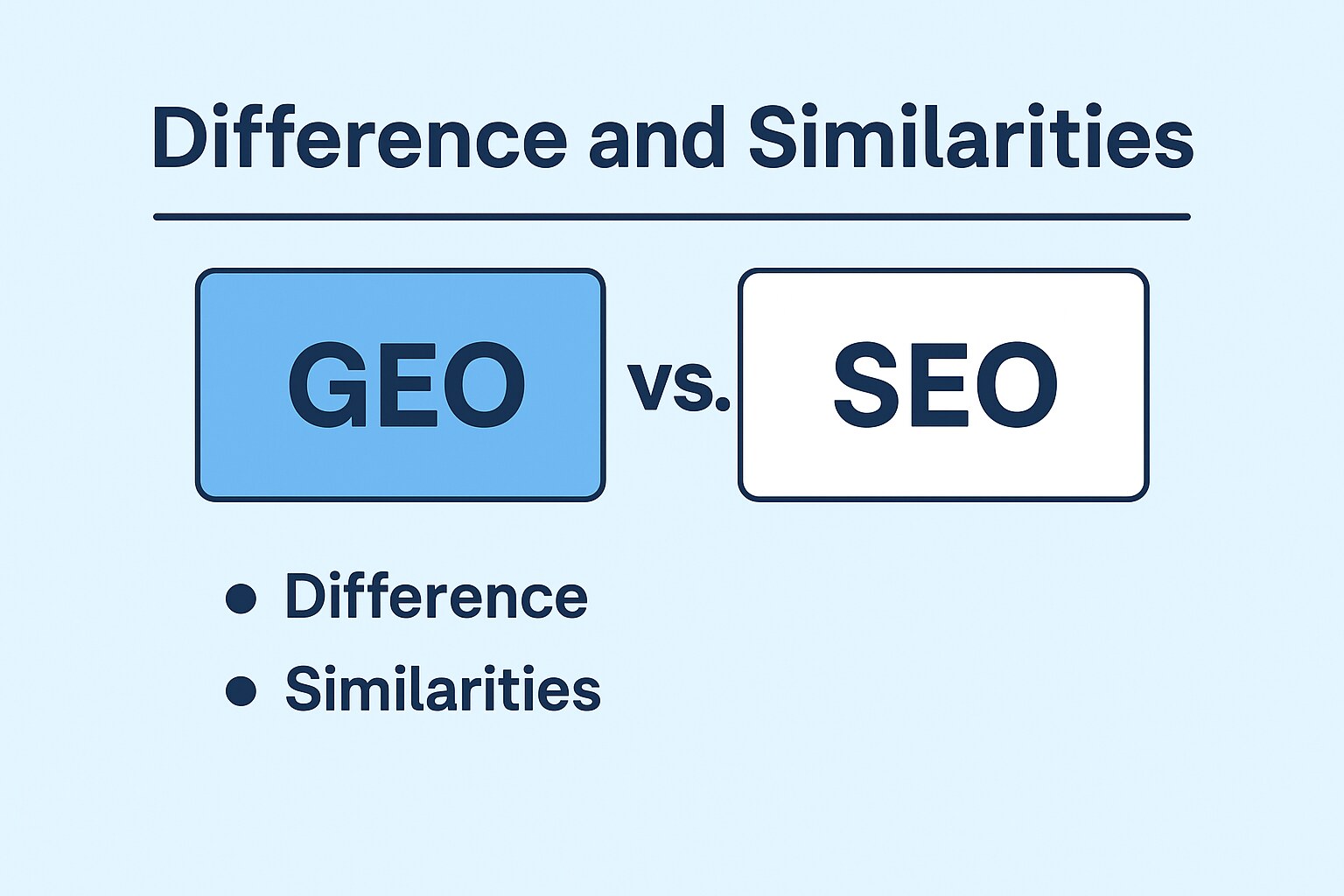 Difference and Similarities – GEO vs. SEO
