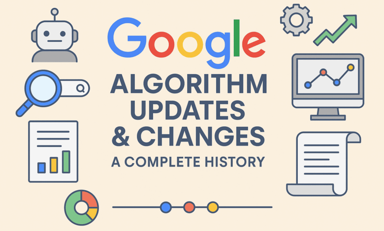 Google Algorithm Updates & Changes A Complete History