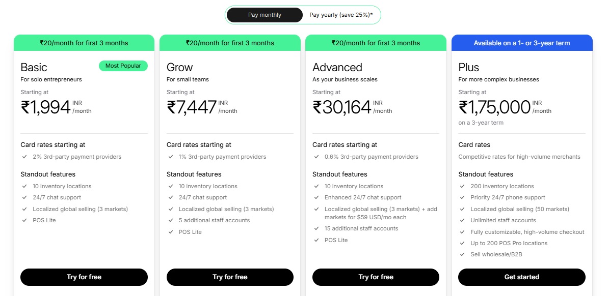 Shopify Plans & Pricing
