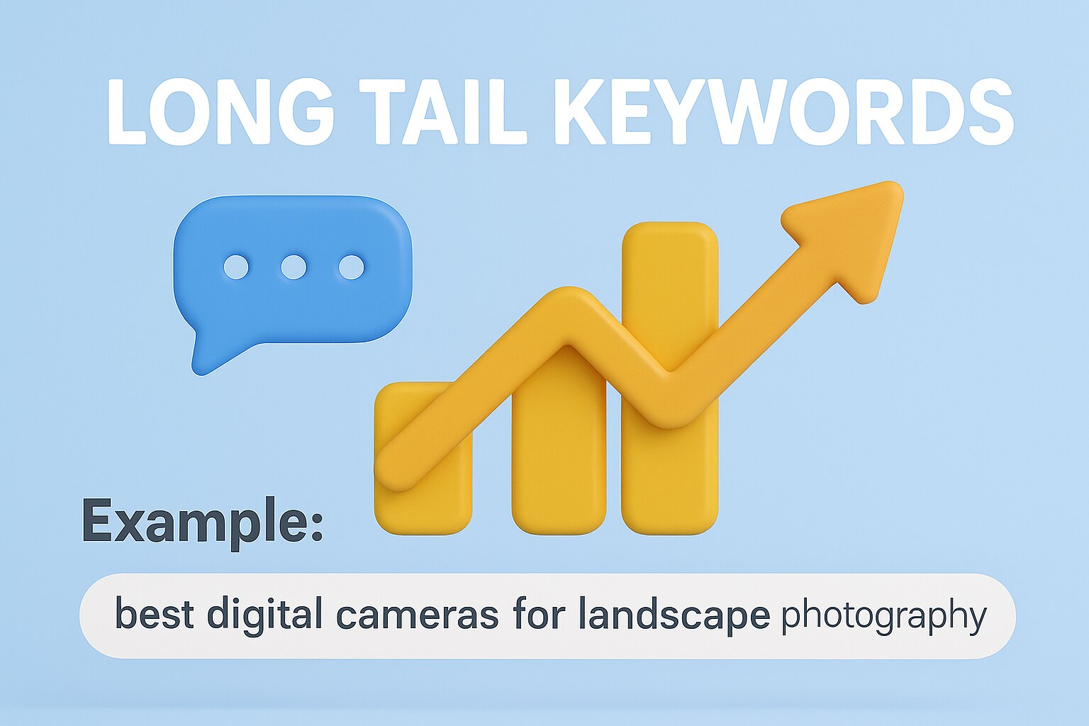 Long Tail Keywords