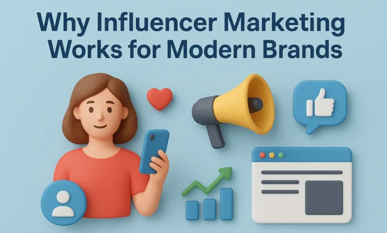 Influencer Marketing Works for Modern Brands
