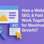 How Website SEO & Paid Ads Work Together